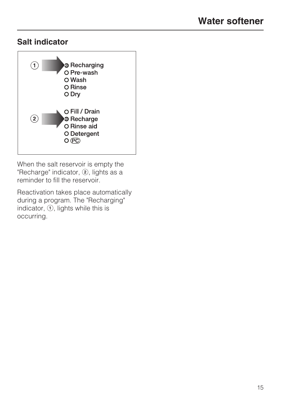Salt indicator 15, Water softener | Miele G 7856 User Manual | Page 15 / 56