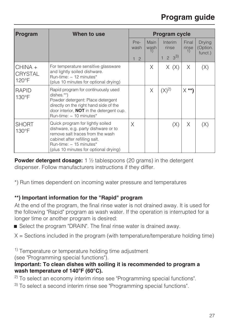 Program guide 27, Program guide | Miele G 7856 User Manual | Page 27 / 56