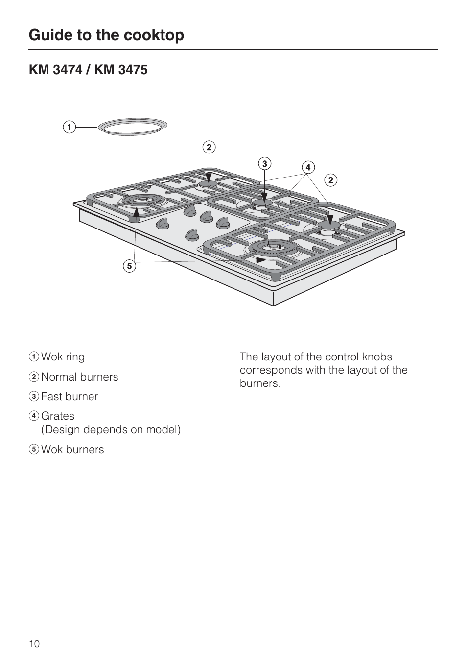 Km 3474 / km 3475 10, Guide to the cooktop | Miele KM 3464 User Manual | Page 10 / 40