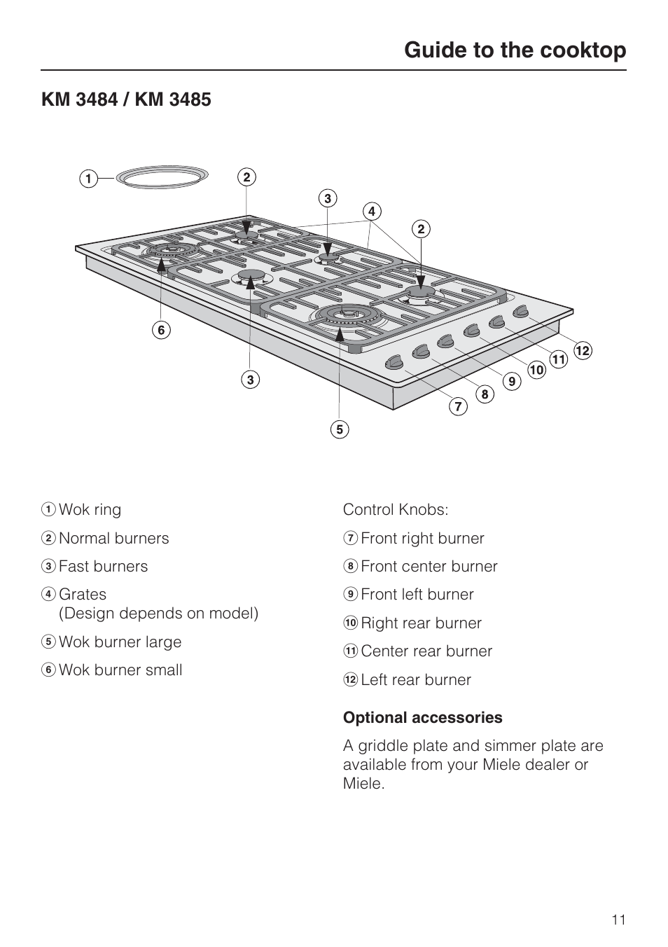 Km 3484 / km 3485 11, Guide to the cooktop | Miele KM 3464 User Manual | Page 11 / 40
