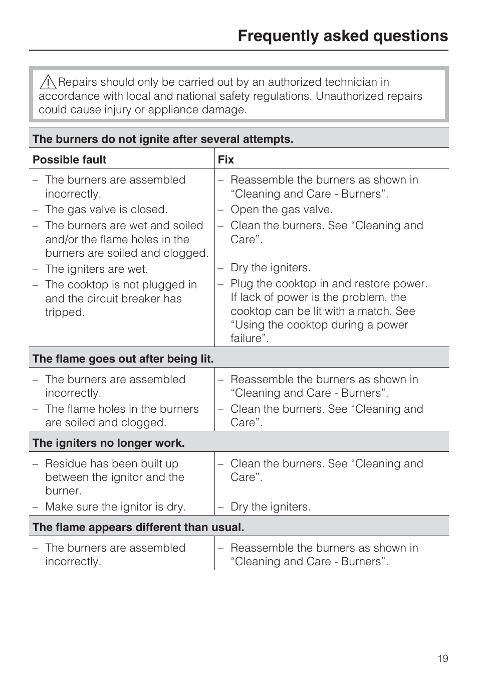 Frequently asked questions 19, Frequently asked questions | Miele KM 3464 User Manual | Page 19 / 40