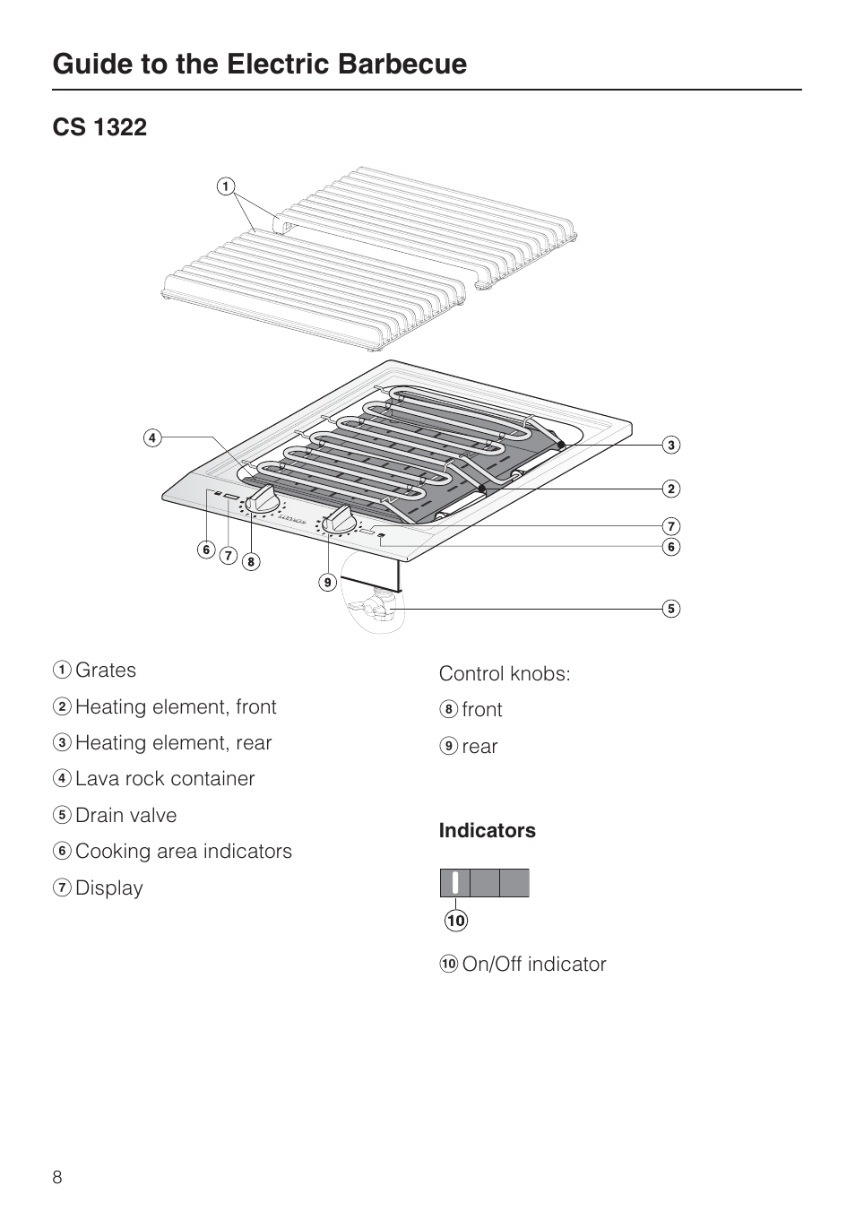 Cs 1322 8, Guide to the electric barbecue, Cs 1322 | Miele CS1322 User Manual | Page 8 / 40