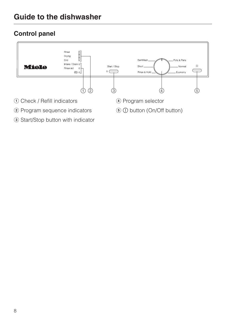 Control panel 8, Guide to the dishwasher, Control panel | Miele G 2020 User Manual | Page 8 / 52
