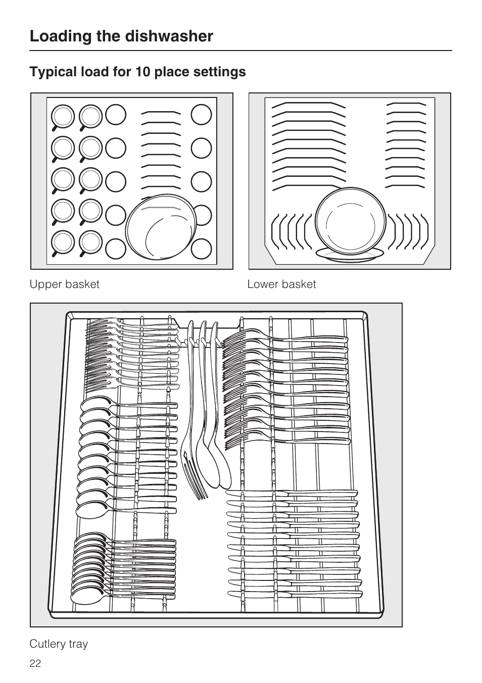 Typical load for 10 place settings 22, Loading the dishwasher | Miele G 5795 User Manual | Page 22 / 84