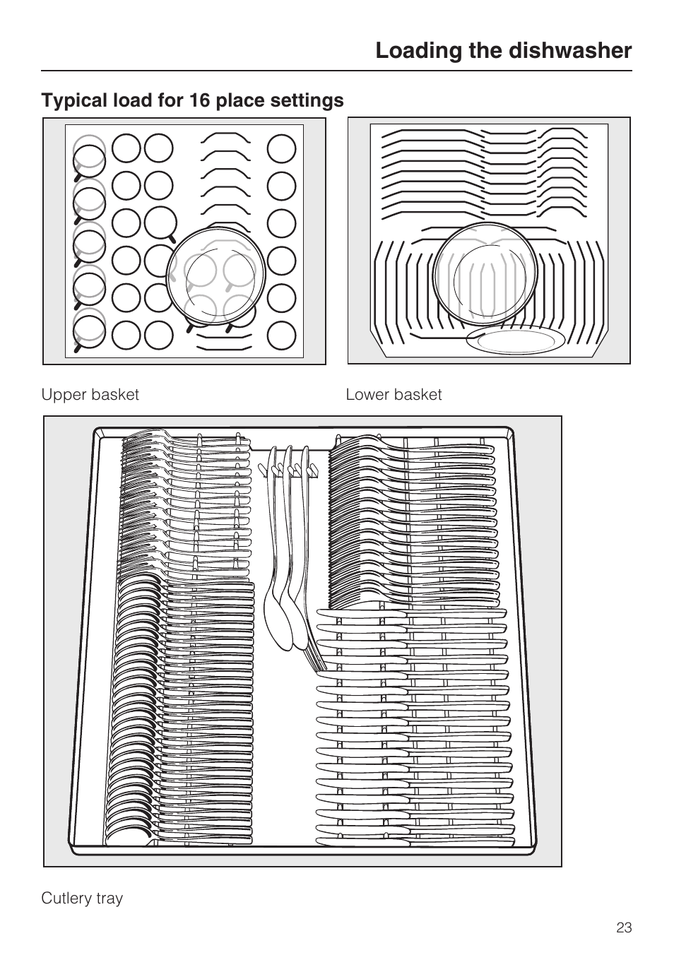 Typical load for 16 place settings 23, Loading the dishwasher | Miele G 5795 User Manual | Page 23 / 84