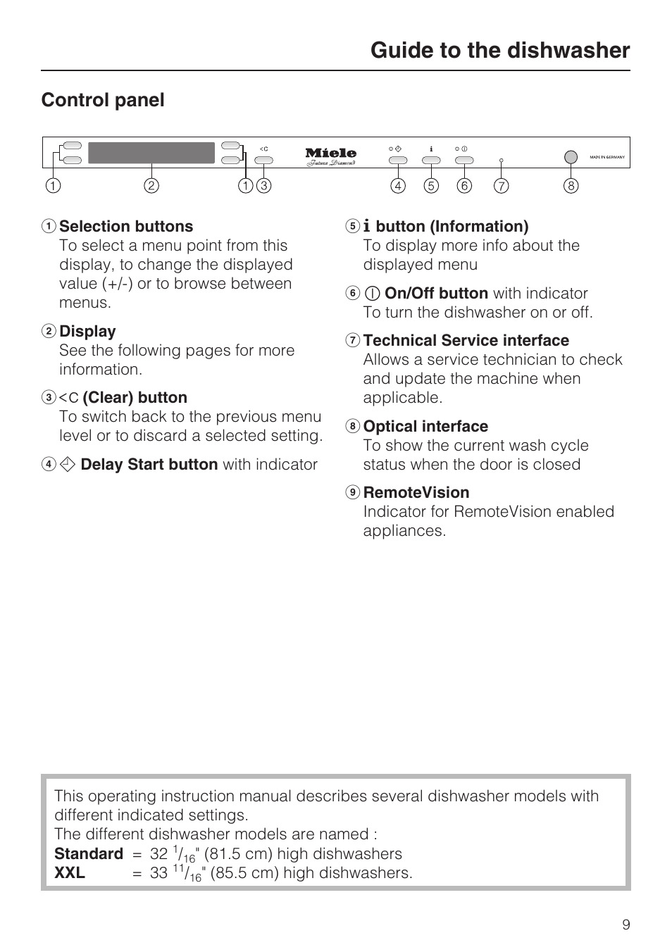 Control panel 9, Guide to the dishwasher, Control panel | Miele G 5795 User Manual | Page 9 / 84