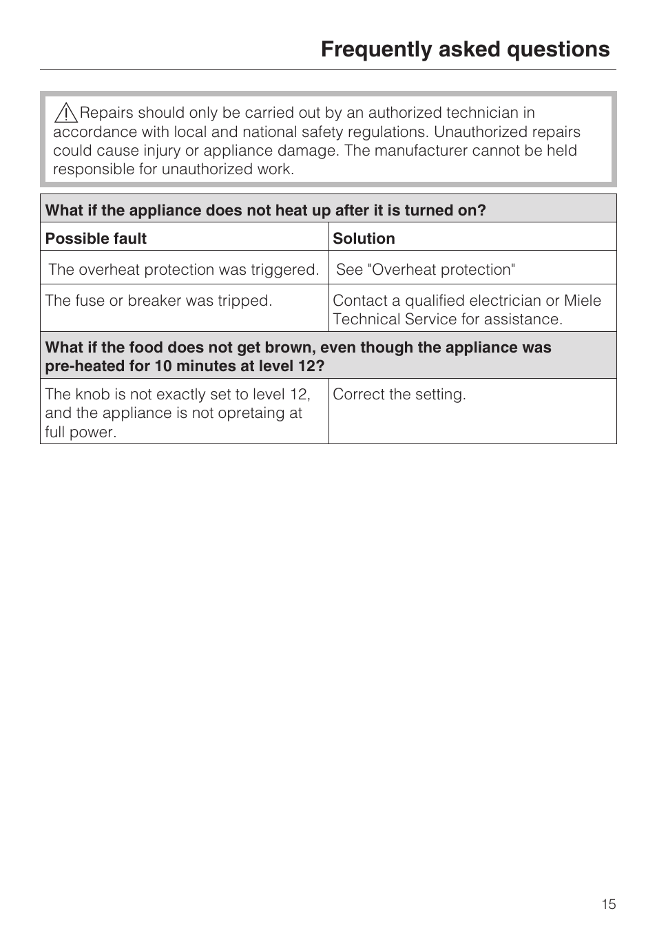 Frequently asked questions 15, Frequently asked questions | Miele ELECTRIC BARBECUE CS 1322 User Manual | Page 15 / 36