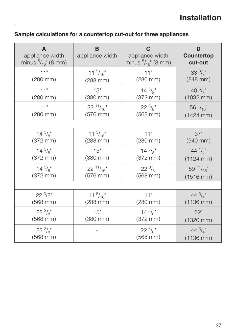 Installation | Miele ELECTRIC BARBECUE CS 1322 User Manual | Page 27 / 36