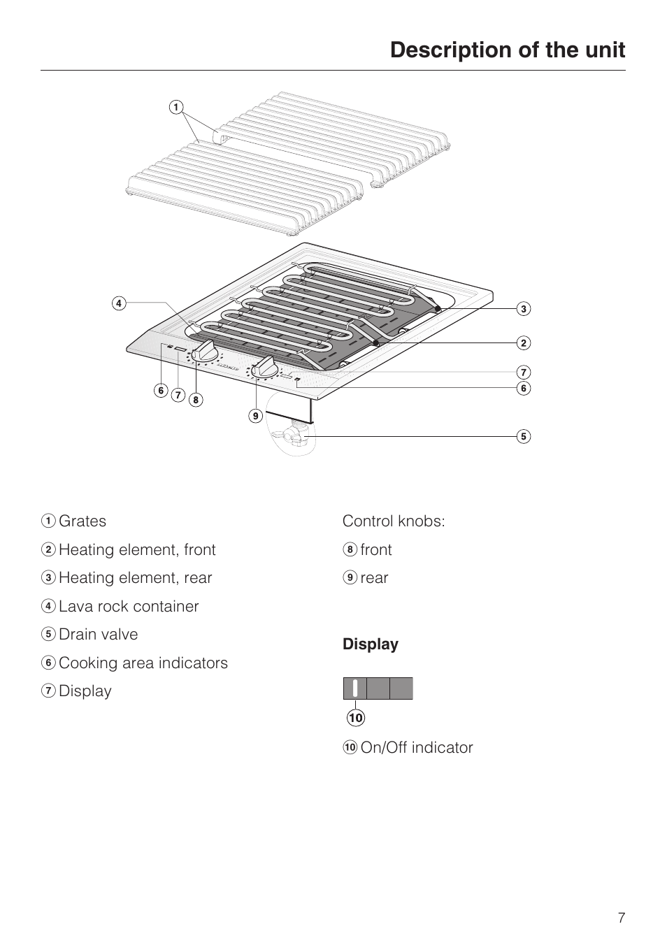 Description of the unit 7, Description of the unit | Miele ELECTRIC BARBECUE CS 1322 User Manual | Page 7 / 36