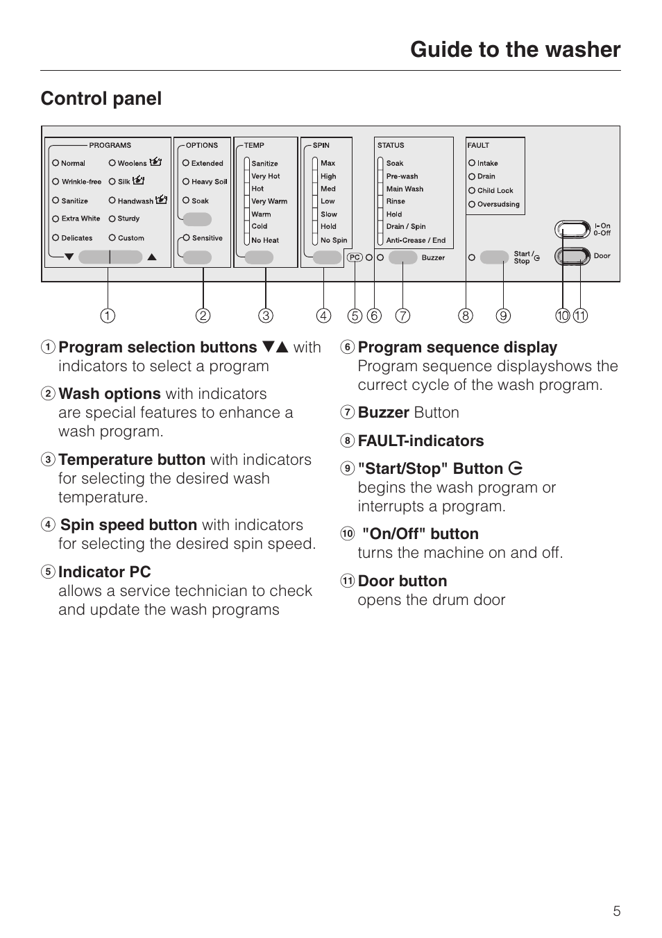 Guide to the washer 5, Control panel 5, Guide to the washer | Control panel | Miele W1203 User Manual | Page 5 / 56