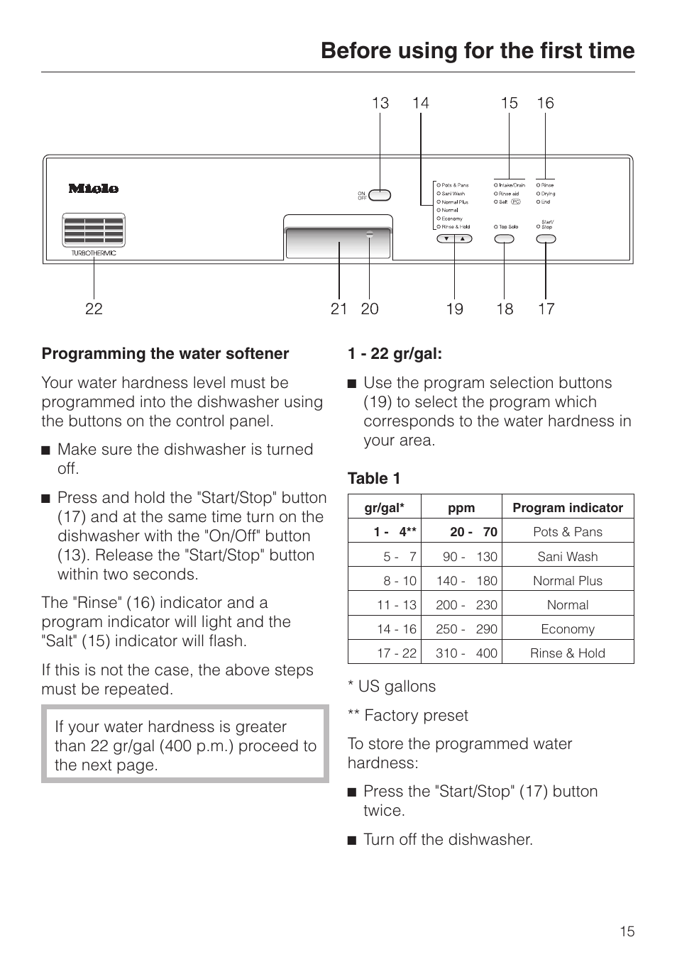 Programming the water softener 15, Before using for the first time | Miele Platinum G 892 SC User Manual | Page 15 / 52