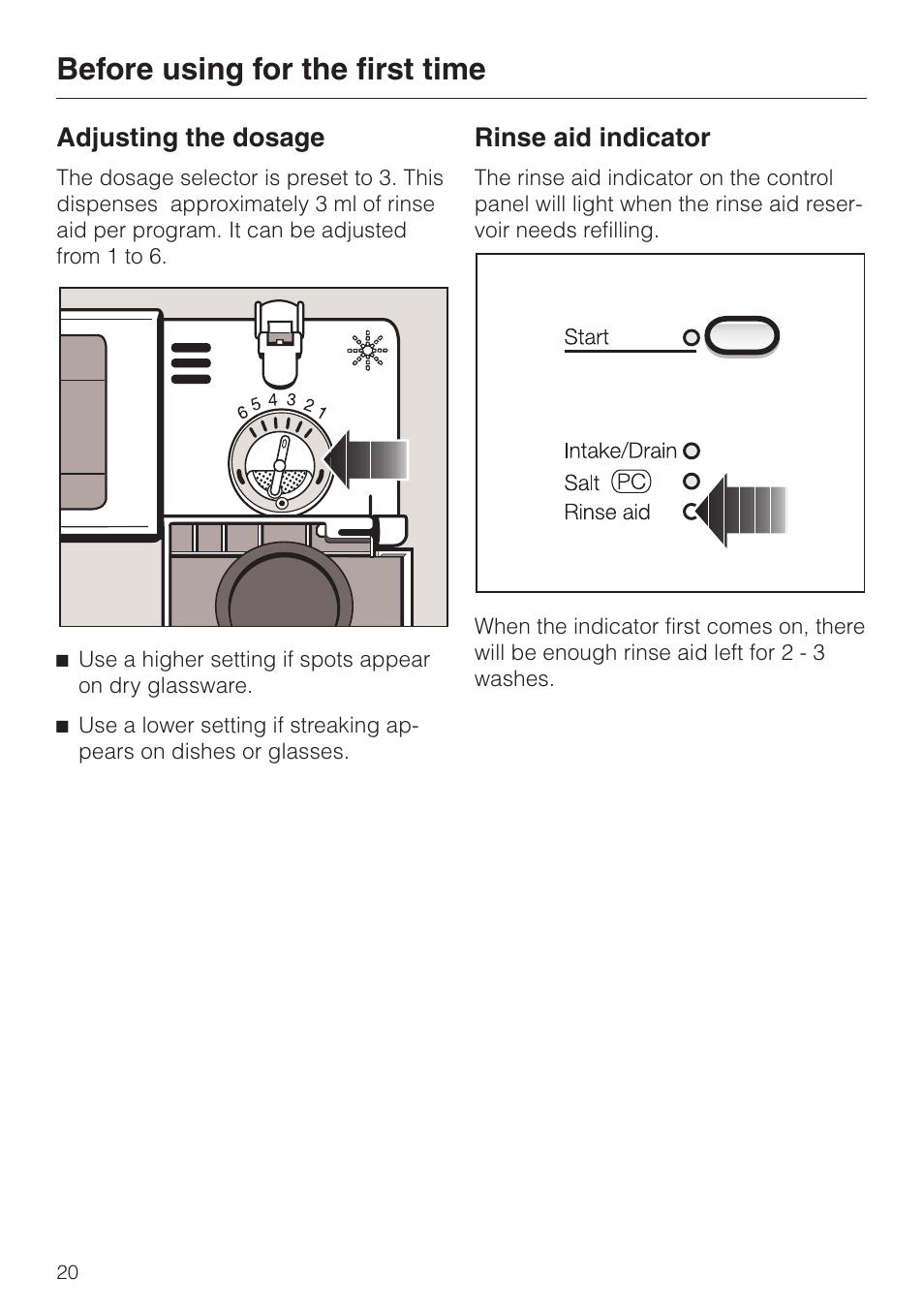 Adjusting the dosage 20, Rinse aid indicator 20, Adjusting the dosage rinse aid indicator | Before using for the first time, Adjusting the dosage, Rinse aid indicator | Miele NOVOTRONIC G 842 PLUS User Manual | Page 20 / 48