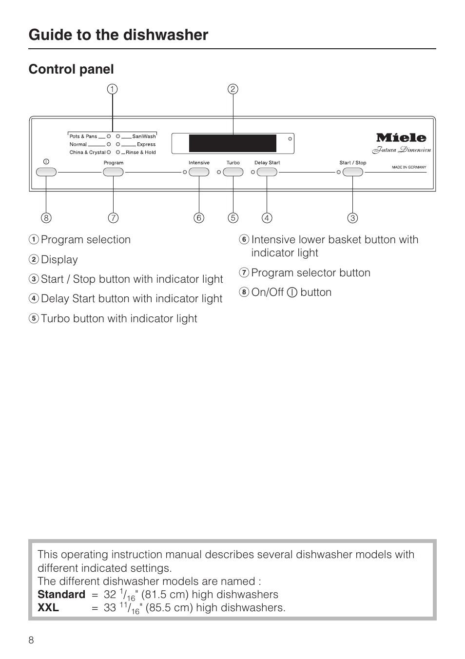 Control panel 8, Guide to the dishwasher, Control panel | Miele G 5515 User Manual | Page 8 / 68