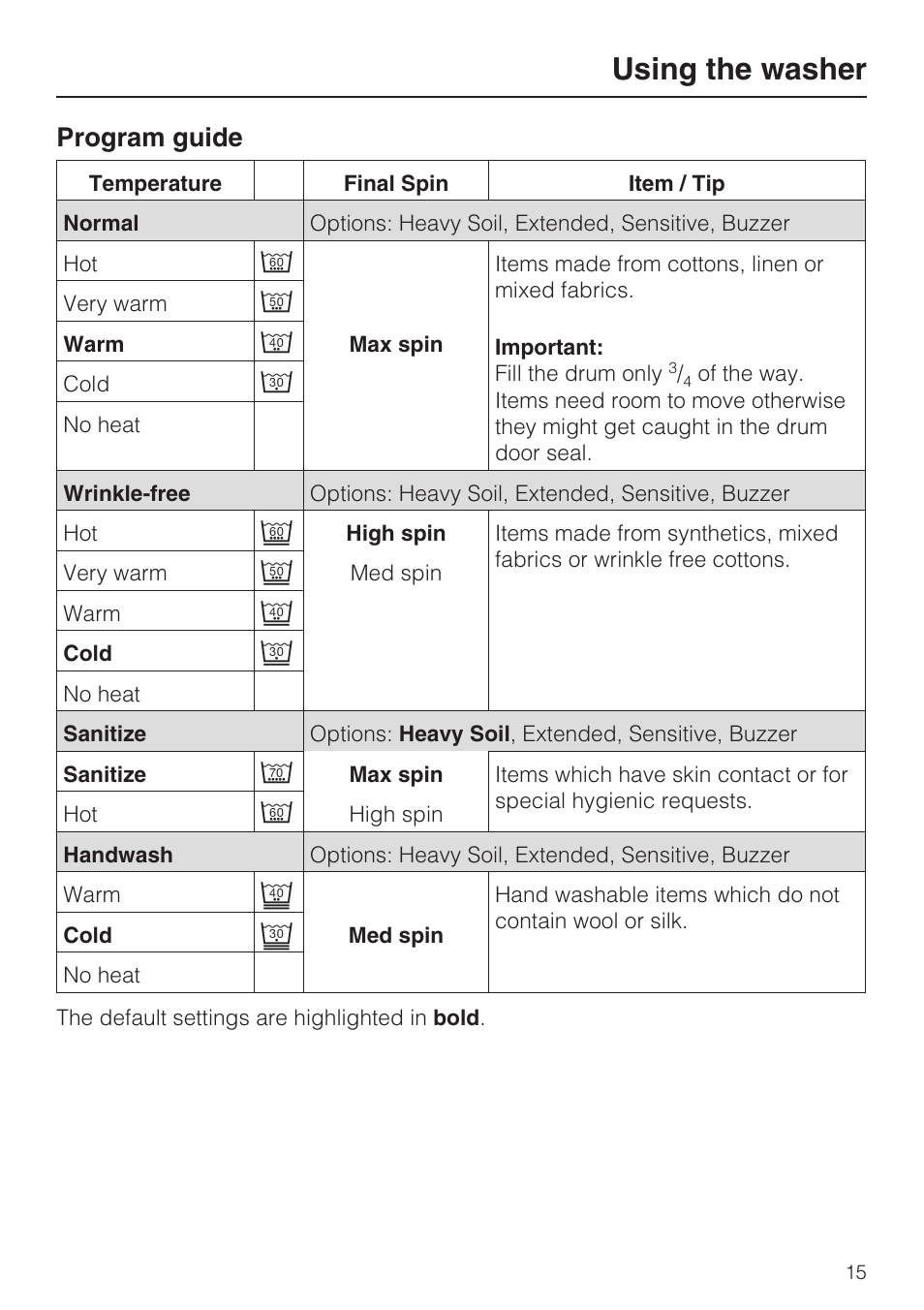 Program guide 15, Using the washer, Program guide | Miele TOUCHTRONIC W 4842 User Manual | Page 15 / 60