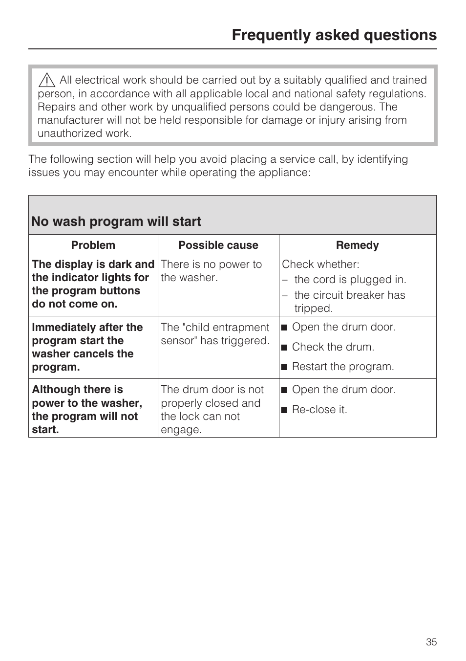 Frequently asked questions 35, No wash program will start 35, Frequently asked questions | No wash program will start | Miele TOUCHTRONIC W 4842 User Manual | Page 39 / 60
