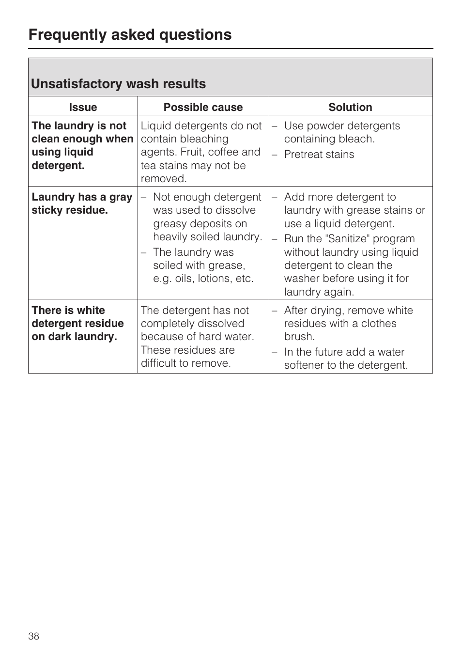 Unsatisfactory wash results 38, Frequently asked questions, Unsatisfactory wash results | Miele TOUCHTRONIC W 4842 User Manual | Page 42 / 60