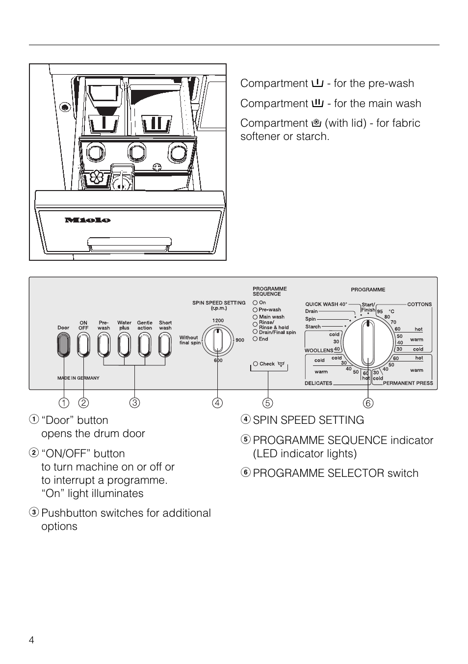 Guide to the machine | Miele NOVOTRONIC W 1903 User Manual | Page 4 / 44