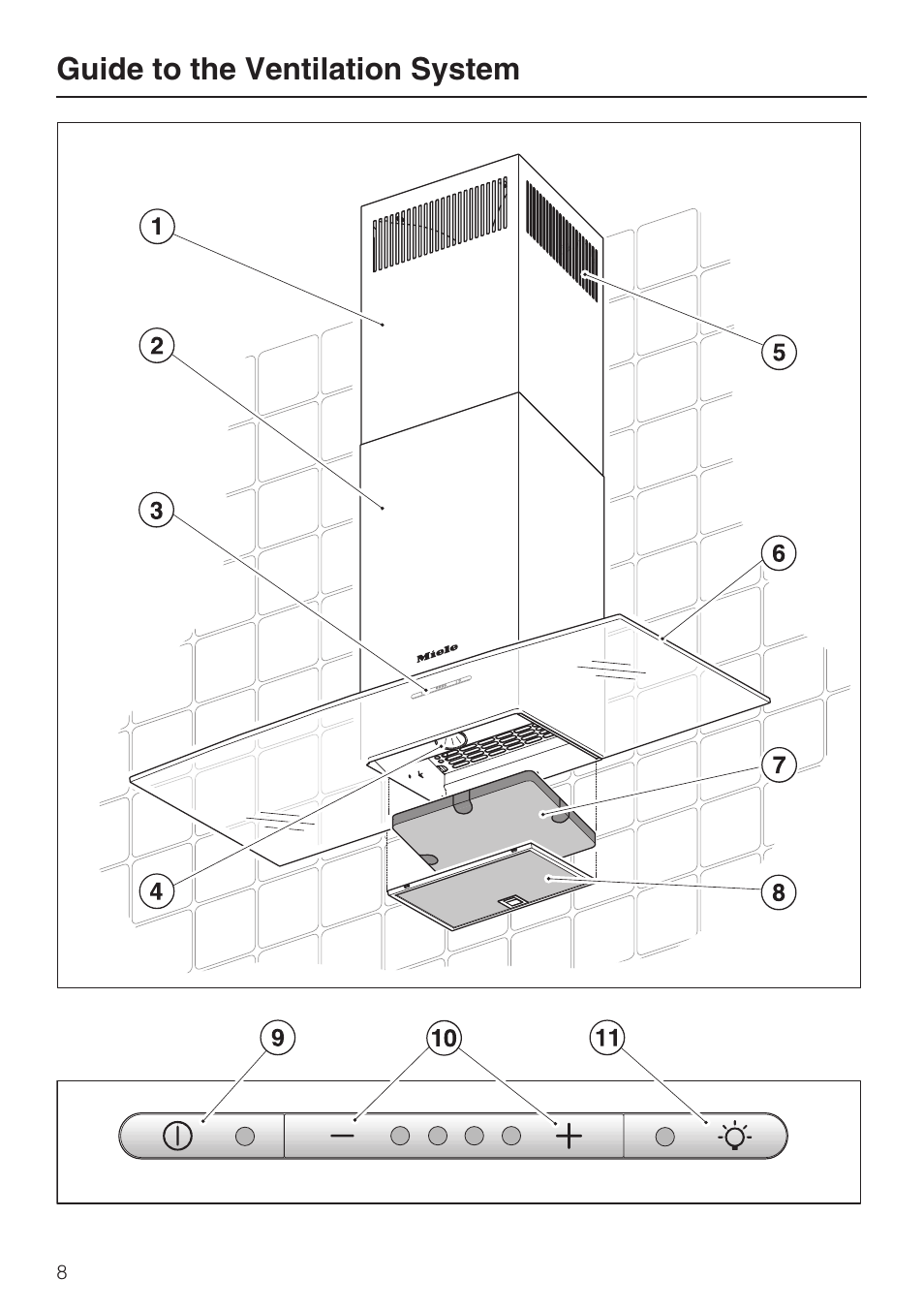 Guide to the ventilation system 8, Guide to the ventilation system | Miele DA5990W User Manual | Page 8 / 36