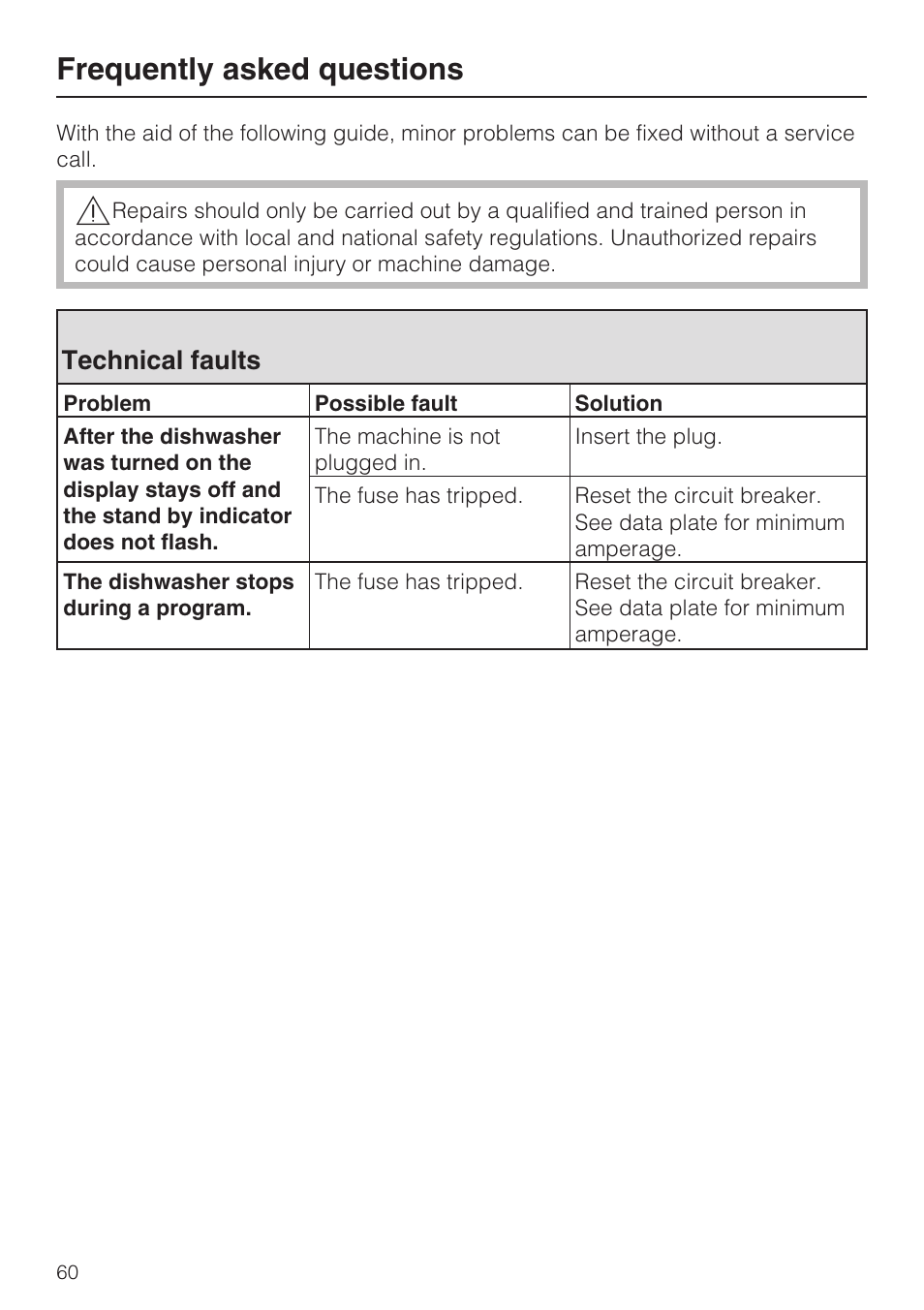 Frequently asked questions 60, Technical faults 60, Frequently asked questions | Technical faults | Miele G 5915 User Manual | Page 60 / 86