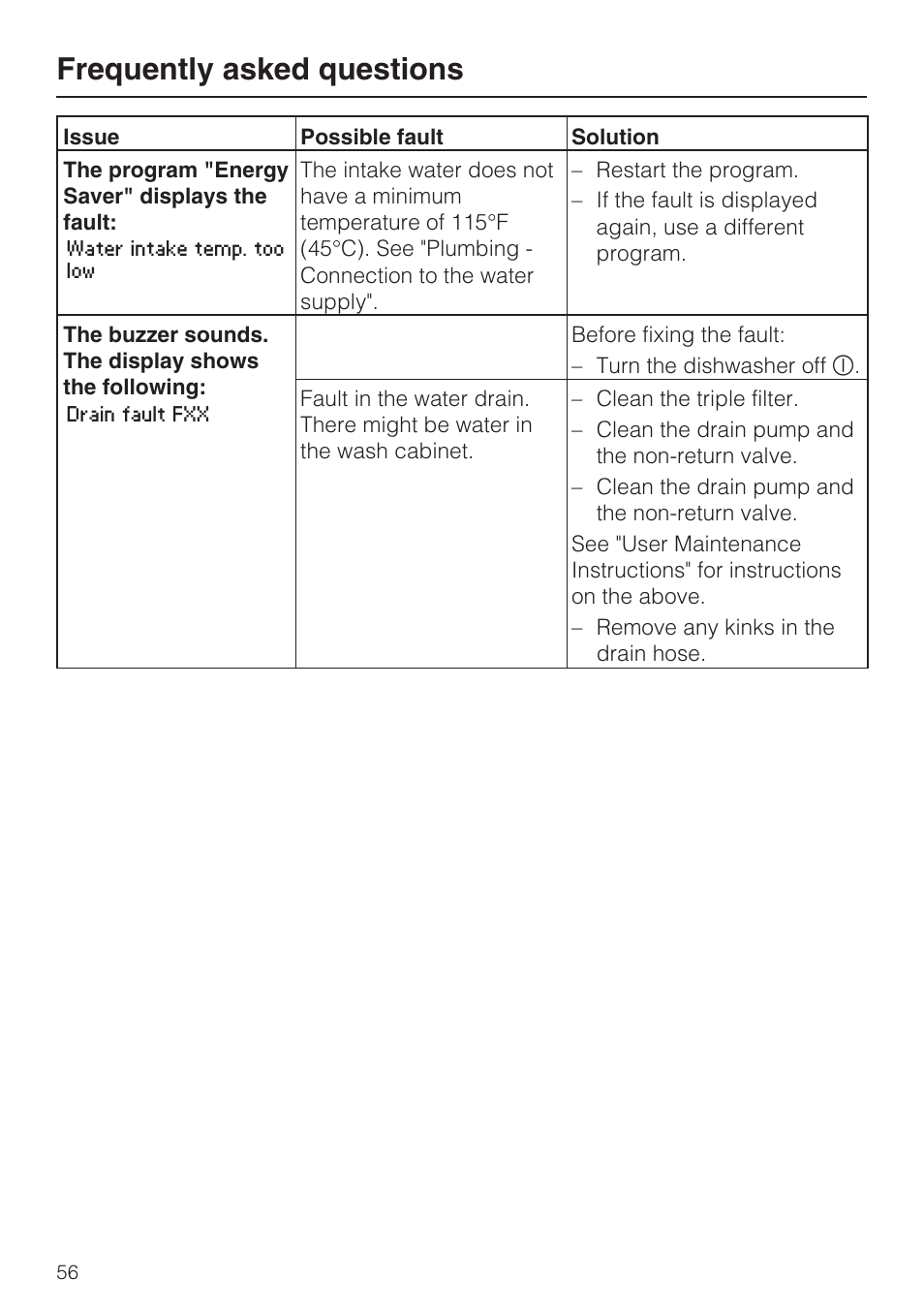 Frequently asked questions | Miele G 2832 User Manual | Page 56 / 80