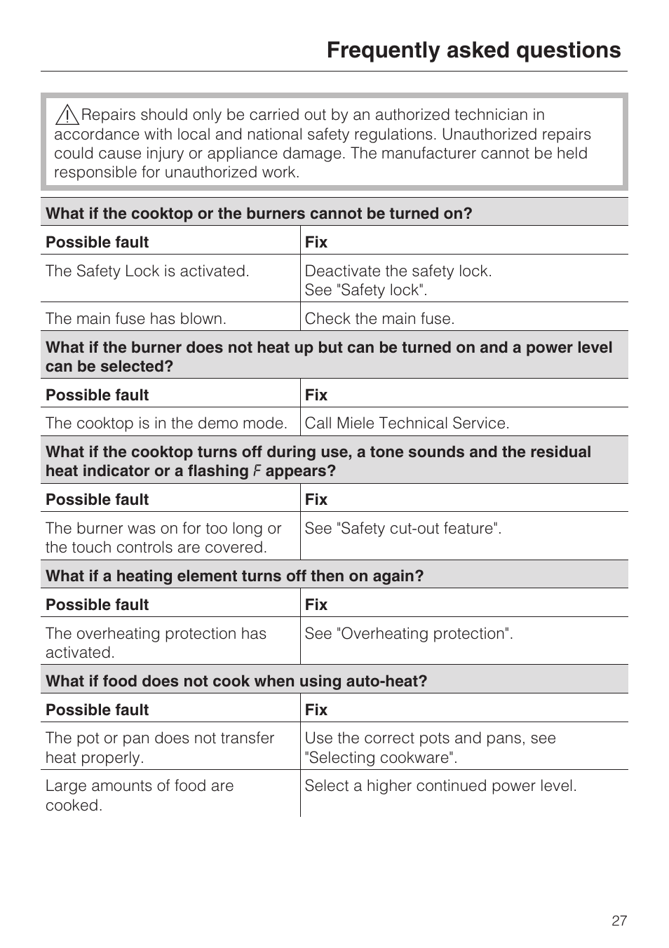 Frequently asked questions 27, Frequently asked questions | Miele KM5656 User Manual | Page 27 / 44