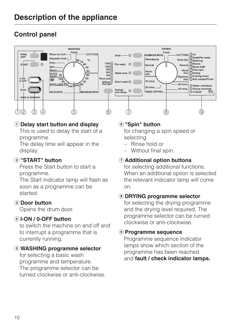 Control panel 10, Description of the appliance, Control panel | Miele WT 945 S WPS User Manual | Page 10 / 76