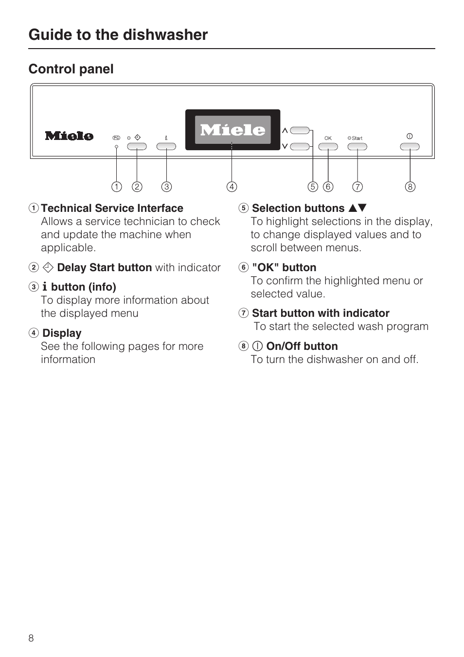 Control panel 8, Guide to the dishwasher, Control panel | Miele G 2732 User Manual | Page 8 / 76