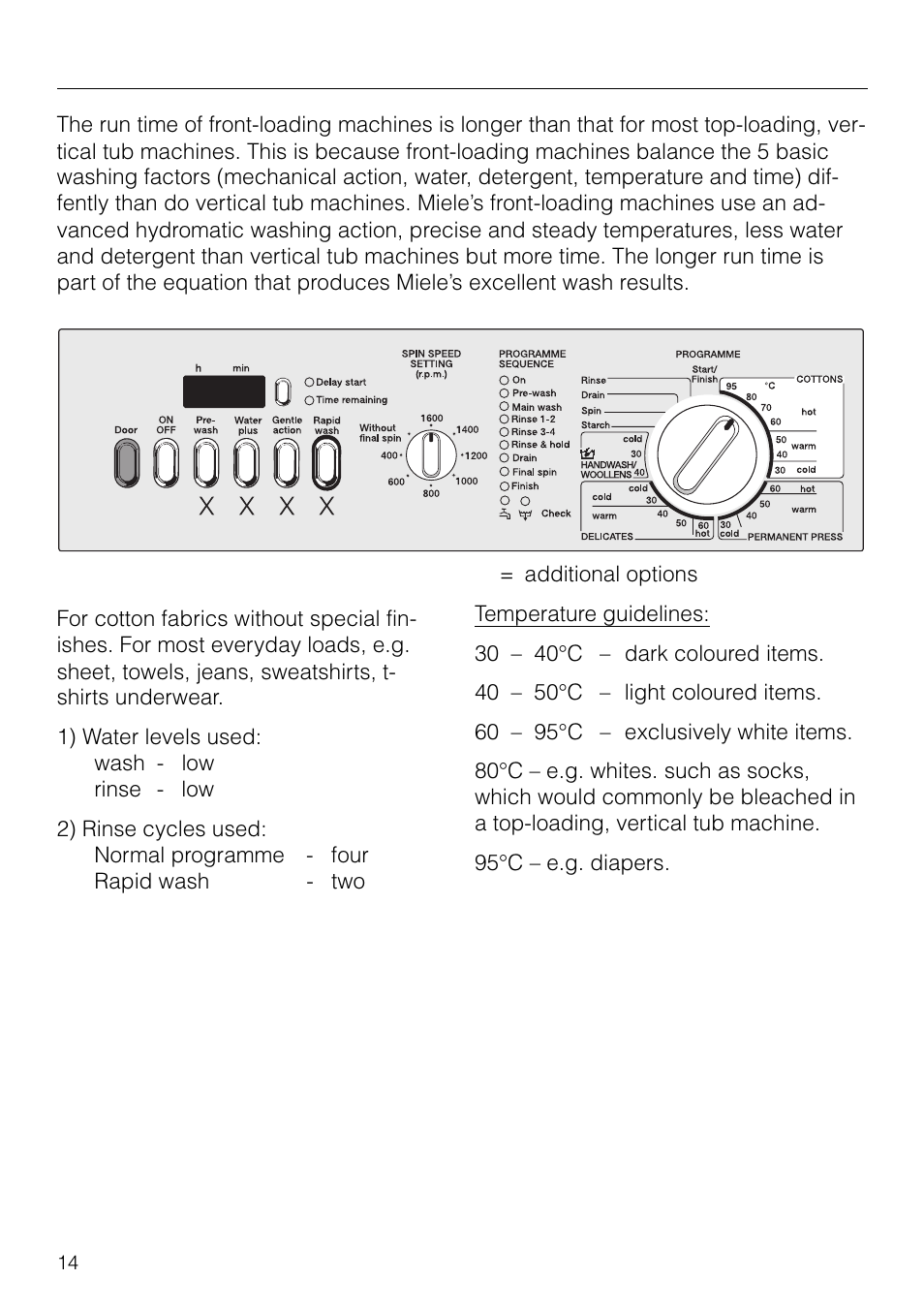 Programmes 14, Programmes, Cottons | Miele W1930 User Manual | Page 14 / 52
