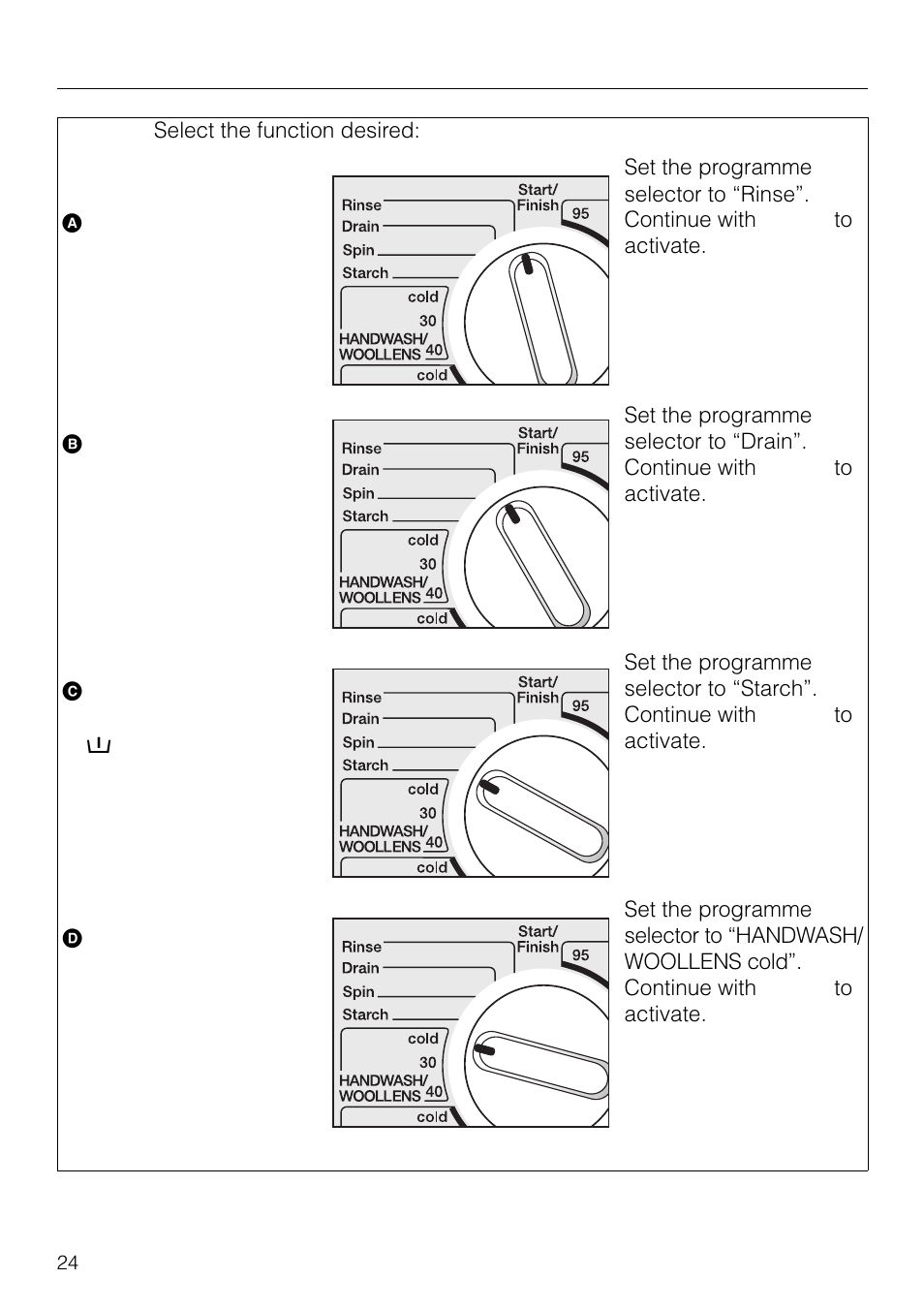 Programmable functions, Step 4 | Miele W1930 User Manual | Page 24 / 52