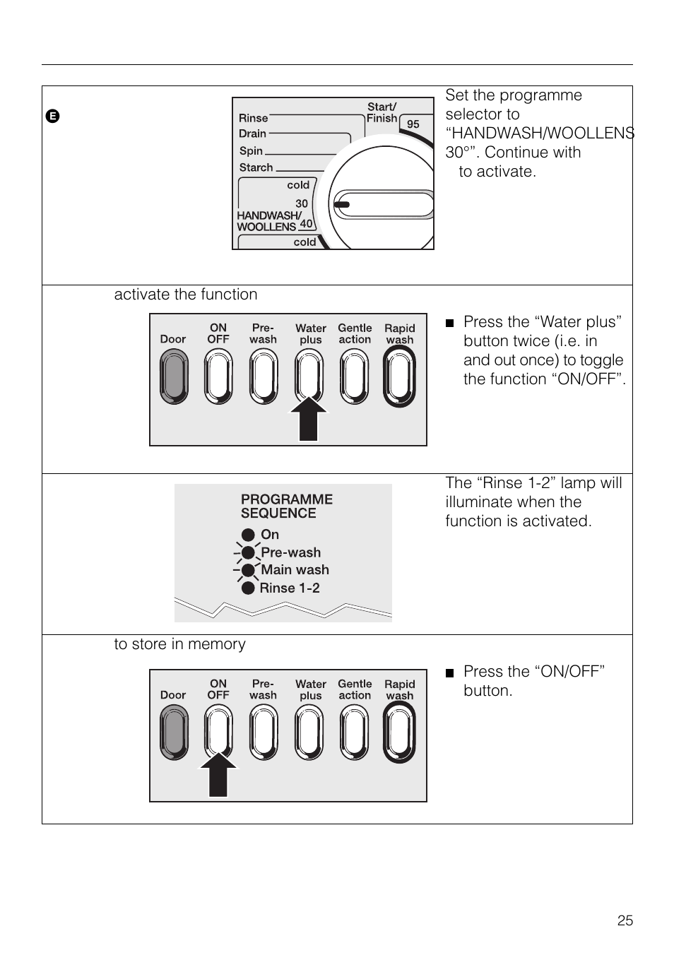 Programmable functions, Step 5, Step 6 | Miele W1930 User Manual | Page 25 / 52