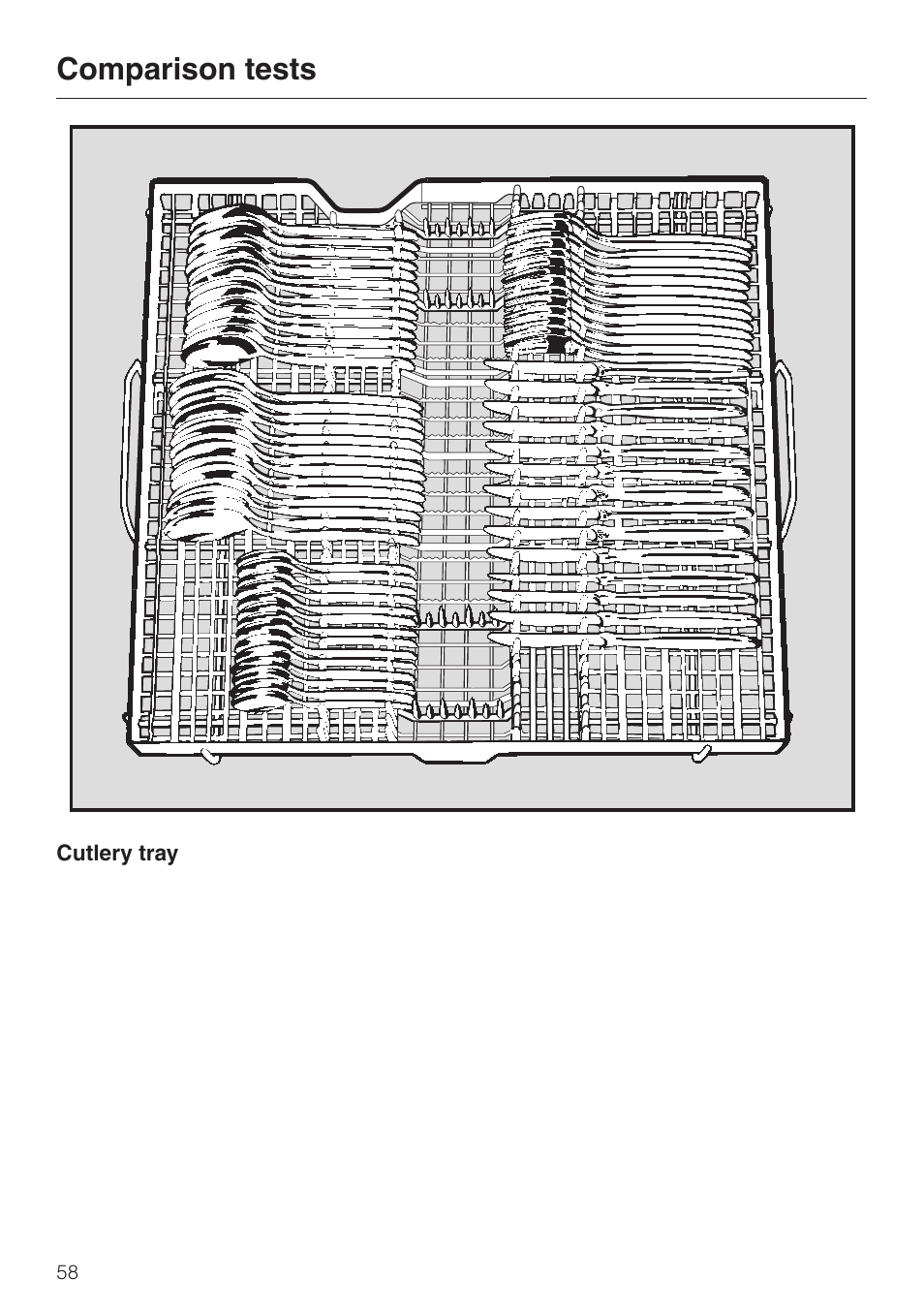 Comparison tests | Miele dishwashers User Manual | Page 58 / 64