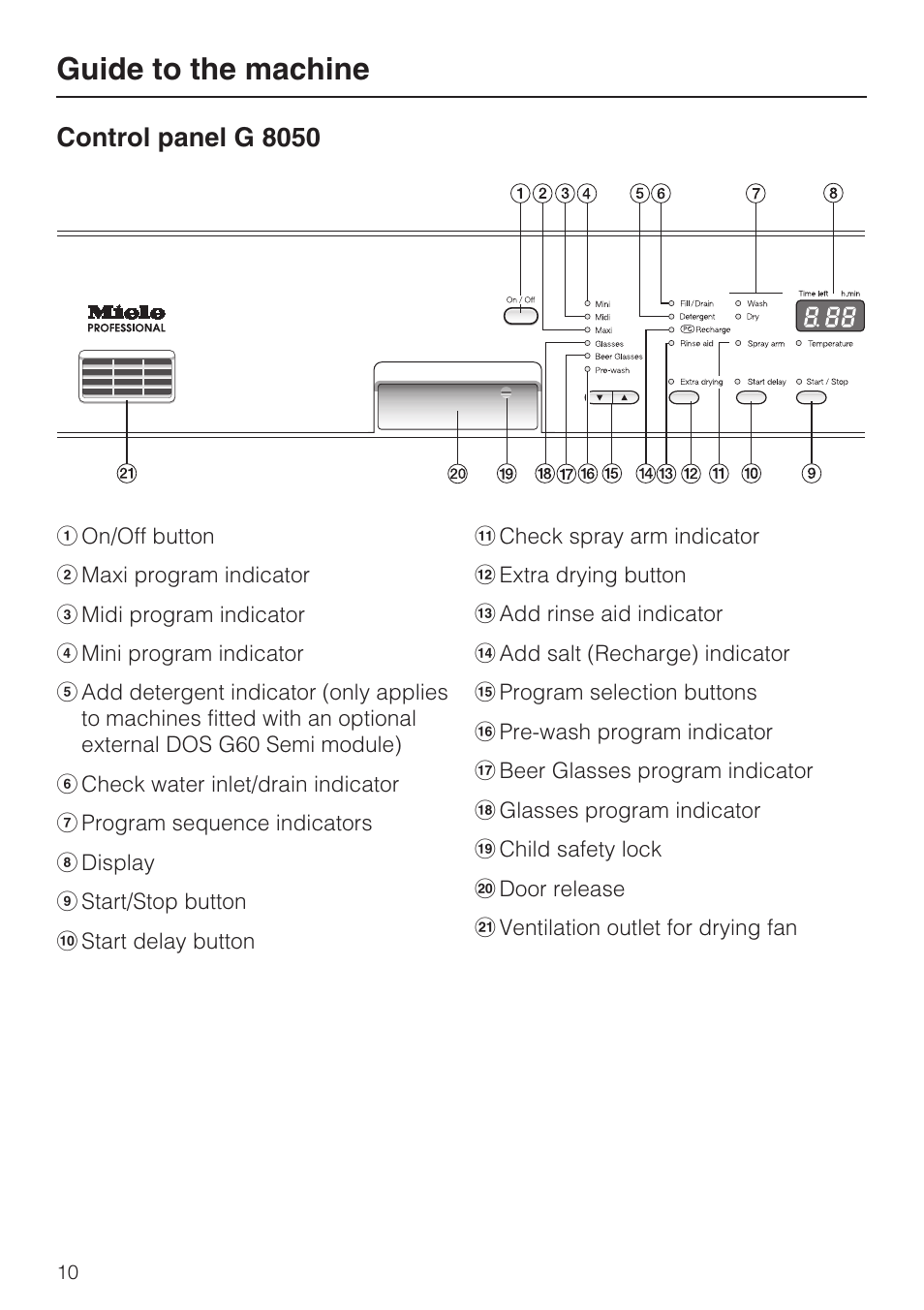 Control panel g 8050 10, Guide to the machine | Miele PROFESSIONAL PG 8050I User Manual | Page 10 / 76