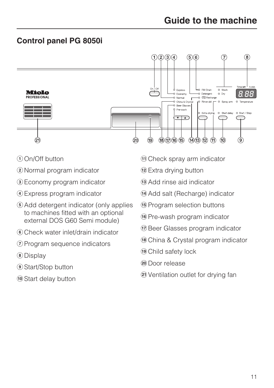 Control panel pg 8050i 11, Guide to the machine | Miele PROFESSIONAL PG 8050I User Manual | Page 11 / 76
