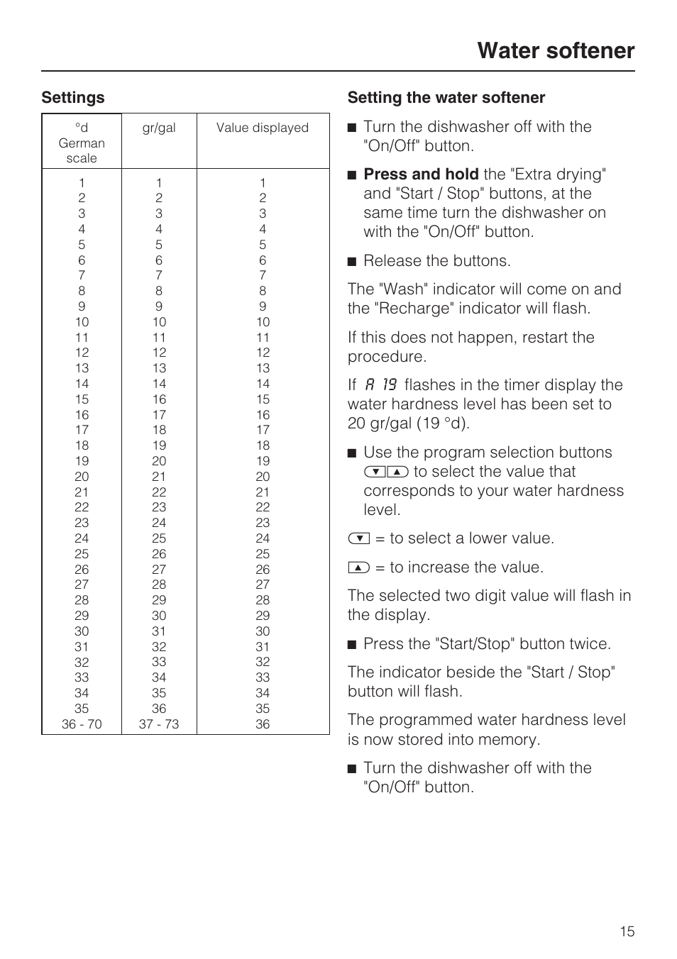 Water softener | Miele PROFESSIONAL PG 8050I User Manual | Page 15 / 76