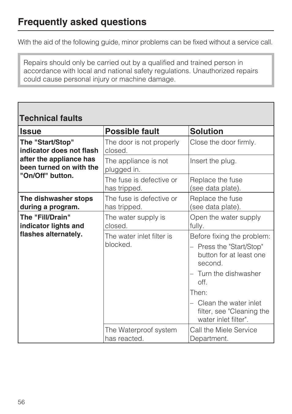 Frequently asked questions 56, Technical faults 56, Frequently asked questions | Technical faults issue possible fault solution | Miele PROFESSIONAL PG 8050I User Manual | Page 56 / 76