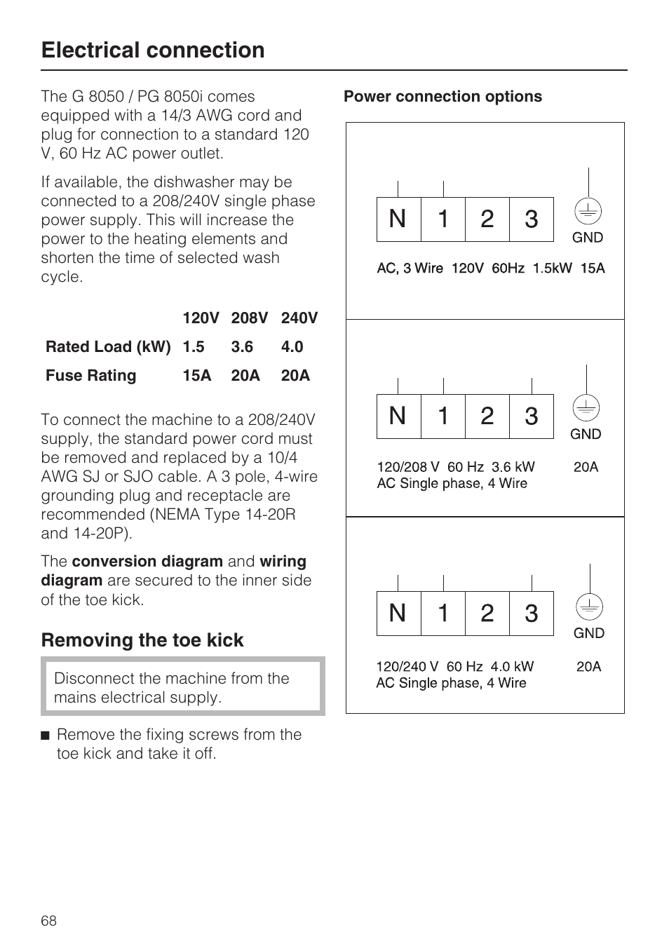 Electrical connection, Removing the toe kick | Miele PROFESSIONAL PG 8050I User Manual | Page 68 / 76