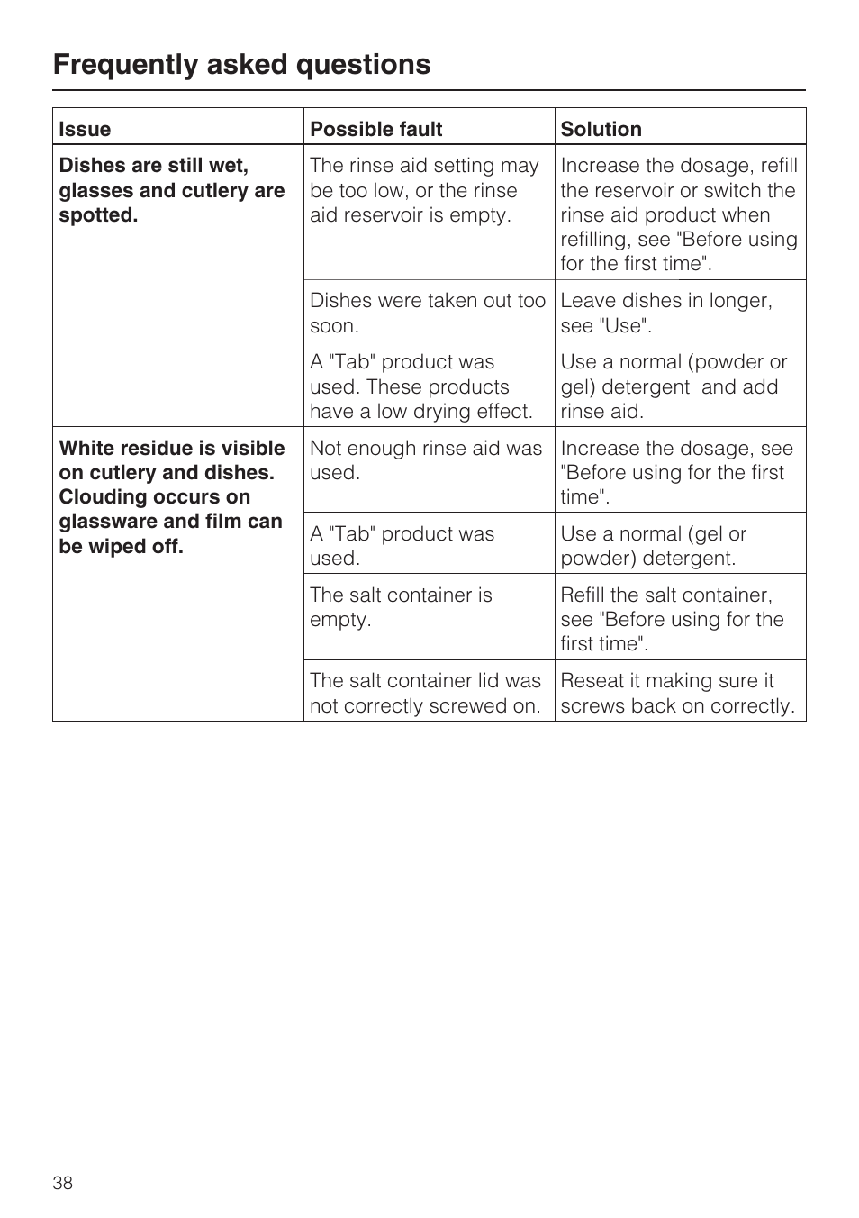 Frequently asked questions | Miele G 2143 User Manual | Page 38 / 60