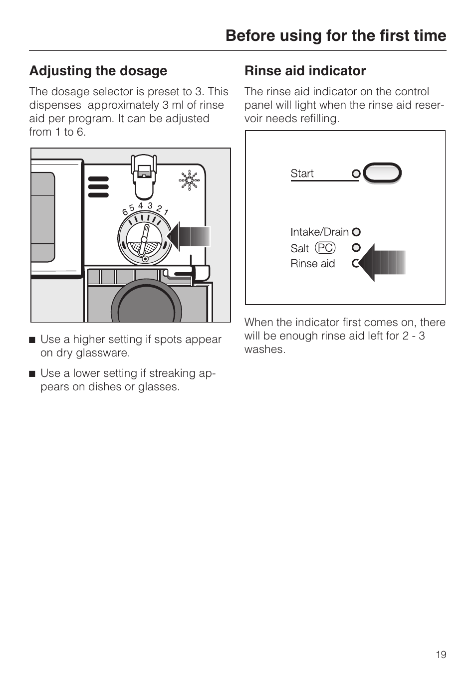 Adjusting the dosage 19, Rinse aid indicator 19, Adjusting the dosage rinse aid indicator | Before using for the first time, Adjusting the dosage, Rinse aid indicator | Miele NOVOTRONIC G 841 PLUS User Manual | Page 19 / 48