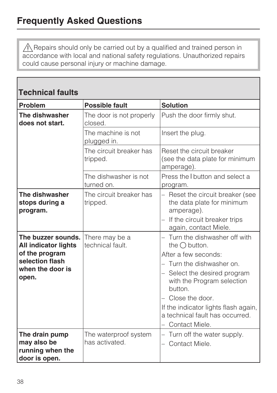 Frequently asked questions 38, Technical faults 38, Frequently asked questions | Technical faults | Miele G 5175 User Manual | Page 38 / 60