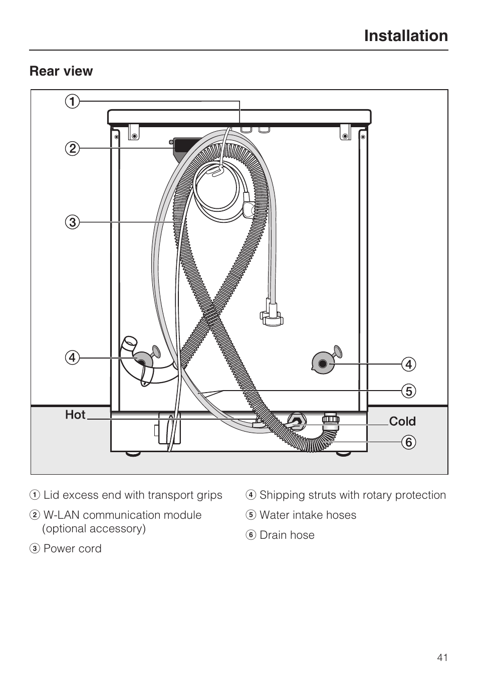 Rear view 41, Installation | Miele TOUCHTRONIC W 3039 User Manual | Page 45 / 60