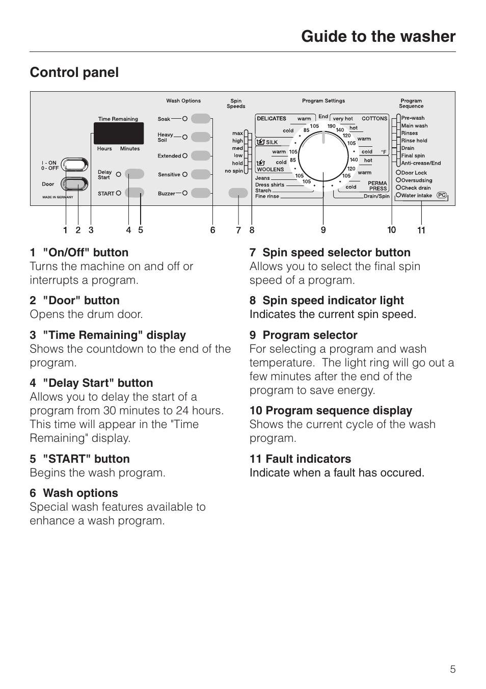 Guide to the washer 5, Control panel 5, Guide to the washer | Control panel | Miele W1986 User Manual | Page 5 / 52