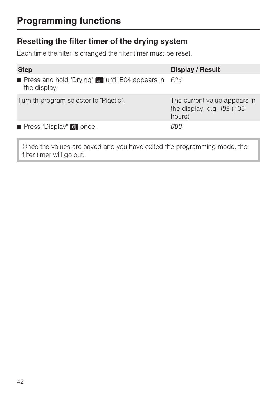 Resetting the filter timer of the drying system 42, Programming functions, Resetting the filter timer of the drying system | Miele G 7893 User Manual | Page 42 / 76