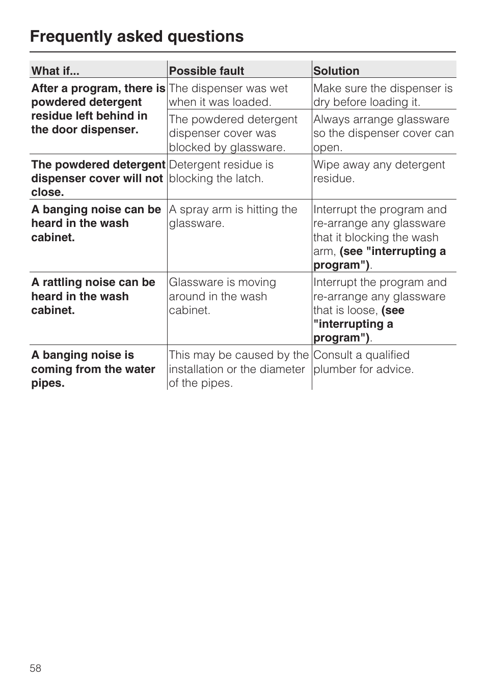 Frequently asked questions | Miele G 7893 User Manual | Page 58 / 76