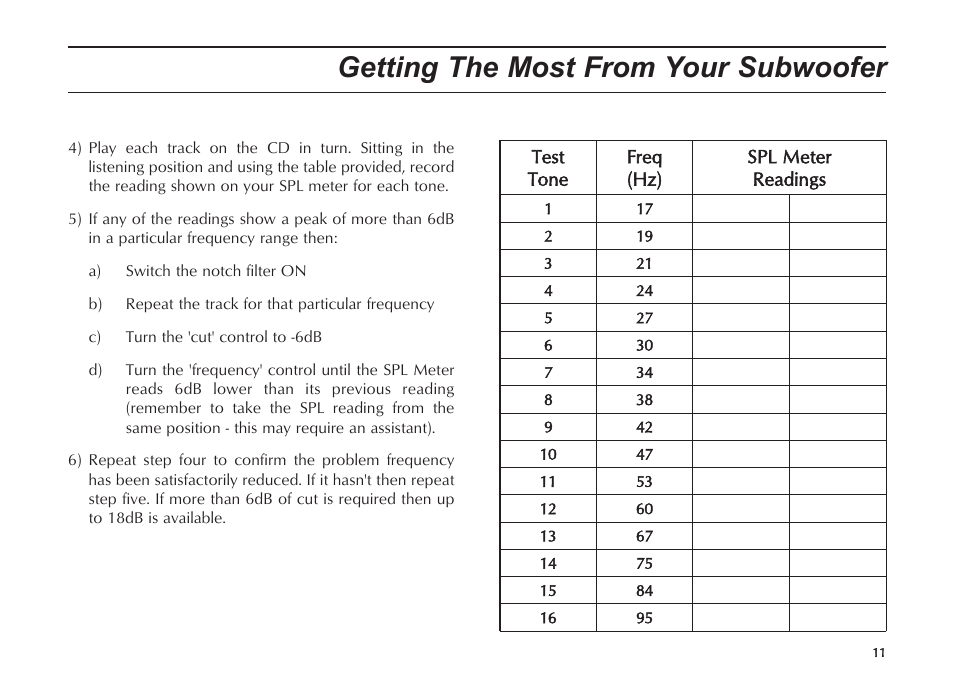 Getting the most from your subwoofer | Mordaunt-Short MS909W User Manual | Page 11 / 16