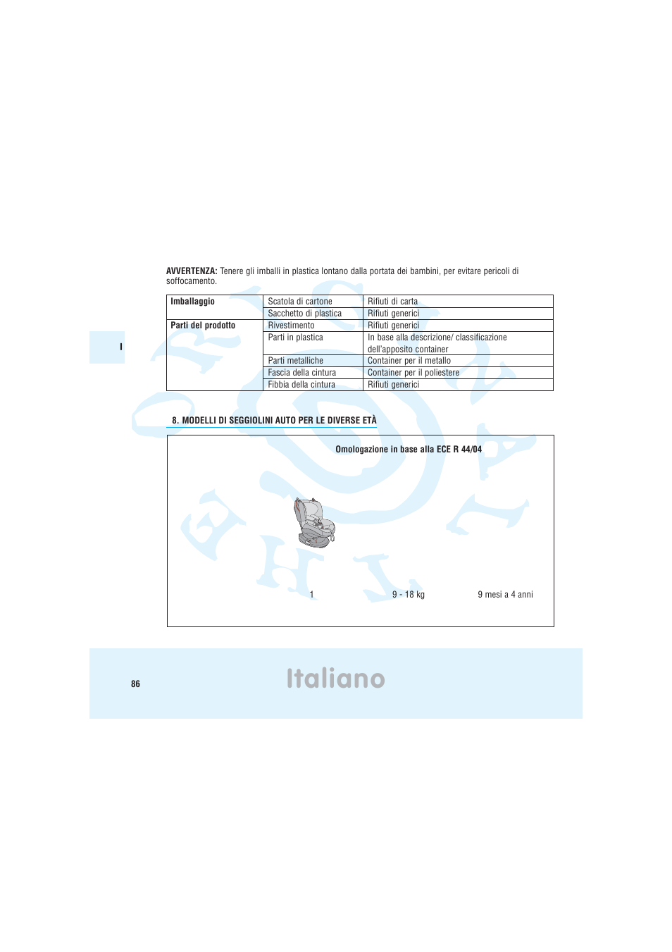 Italiano | Maxi-Cosi Baby Crrier User Manual | Page 82 / 98
