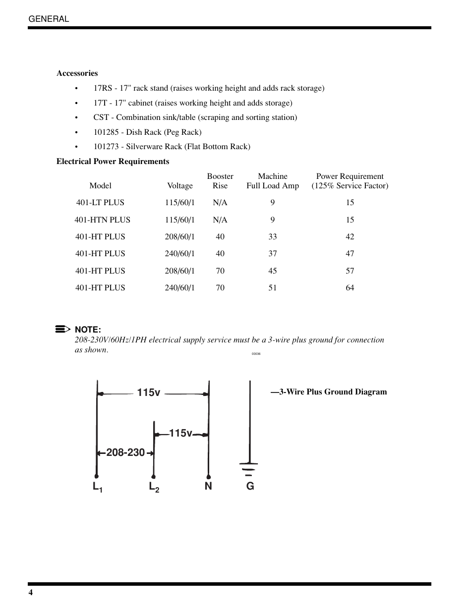 115v, 115v l | Moyer Diebel 401-HTM2 PLUS User Manual | Page 10 / 51