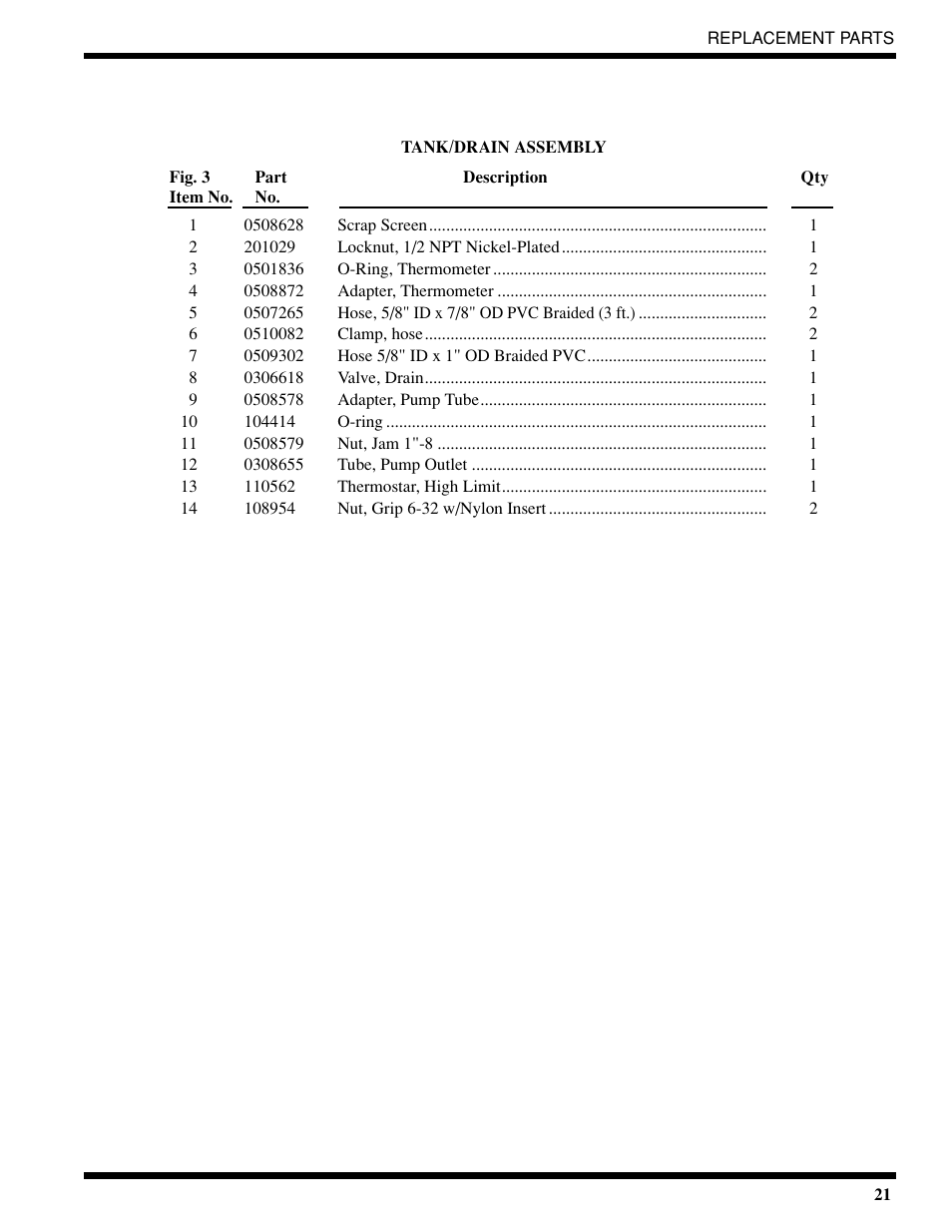 Moyer Diebel 401-HTM2 PLUS User Manual | Page 27 / 51