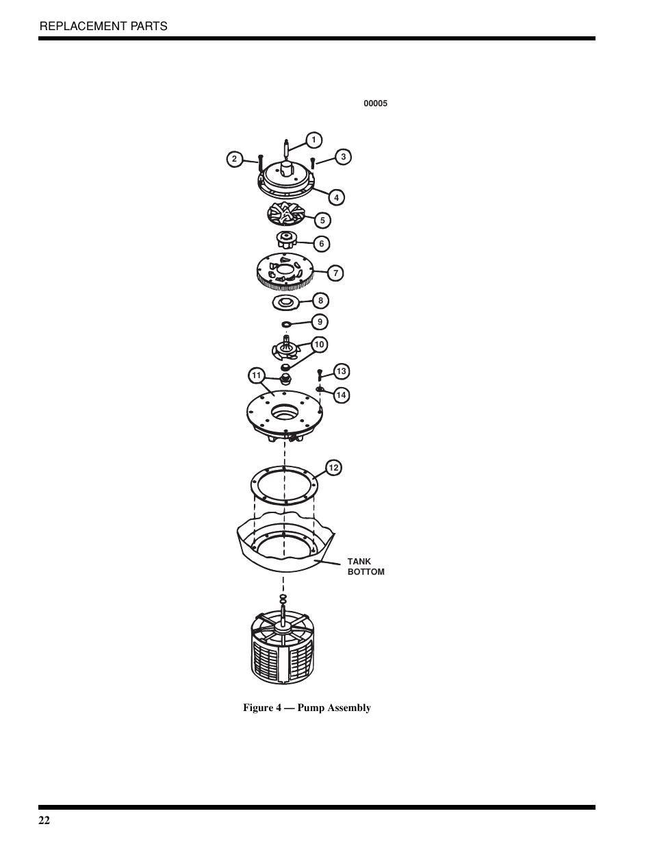 22 replacement parts | Moyer Diebel 401-HTM2 PLUS User Manual | Page 28 / 51