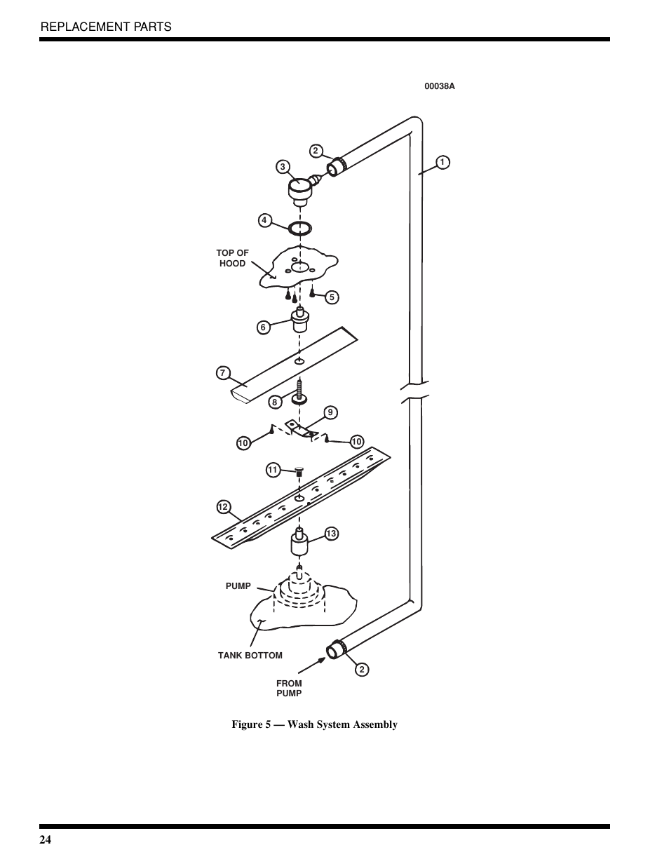 24 replacement parts | Moyer Diebel 401-HTM2 PLUS User Manual | Page 30 / 51