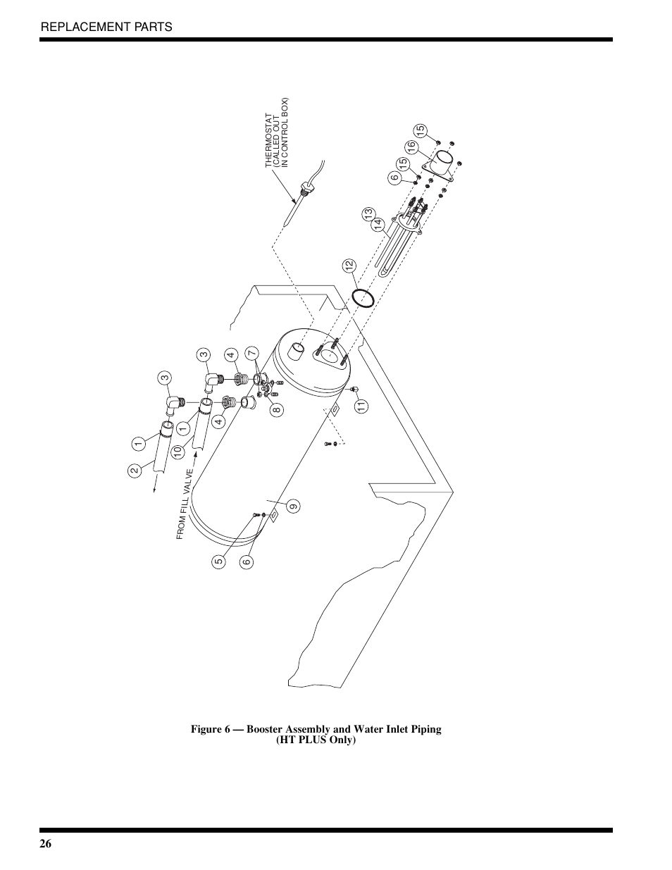 Moyer Diebel 401-HTM2 PLUS User Manual | Page 32 / 51
